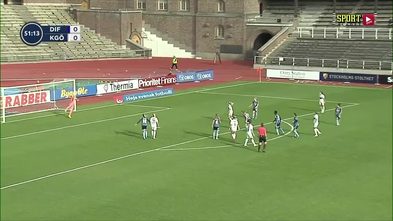 Göteborg nollade Djurgården – drömträff av Angeldahl