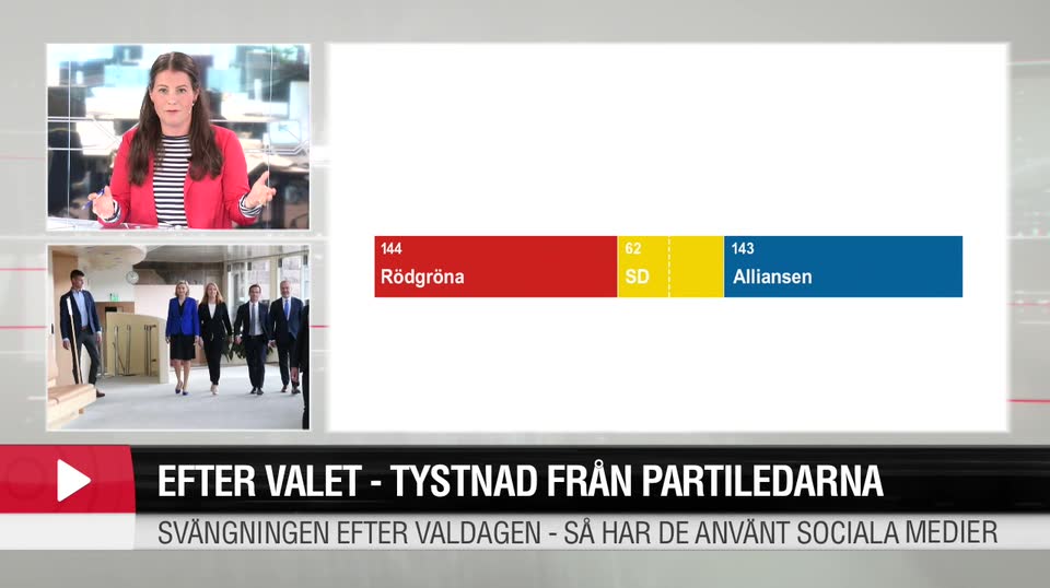 Efter valet - tystnad från partiledarna