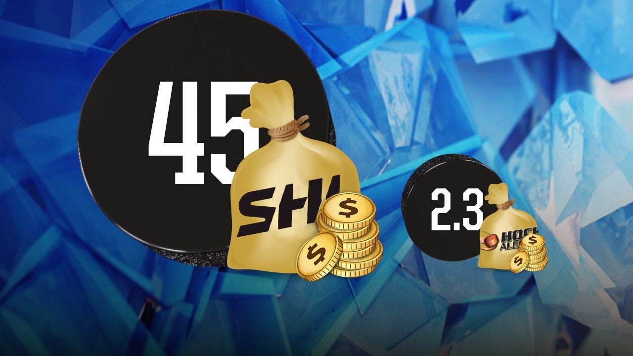 Grafik: Så stor blir klyftan mellan SHL och Hockeyallsvenskan