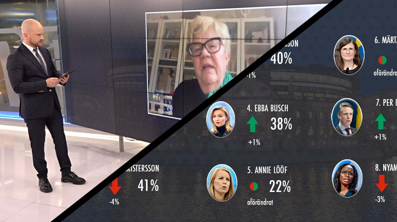 Lena Mellin om förtroendeligan: "Hon har ett budskap som hon framför på ett rakt och enkelt sätt"