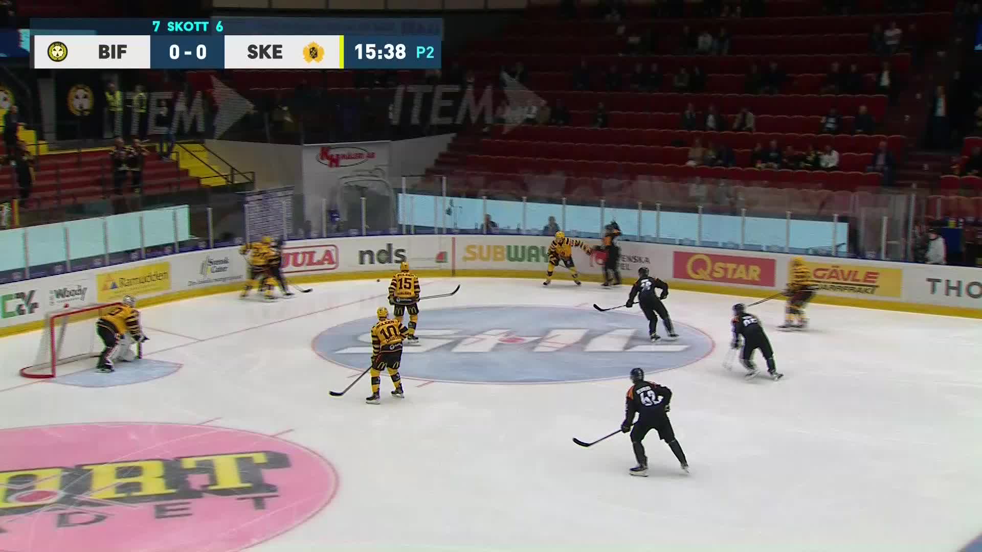 Highlights från Brynäs-Skellefteå