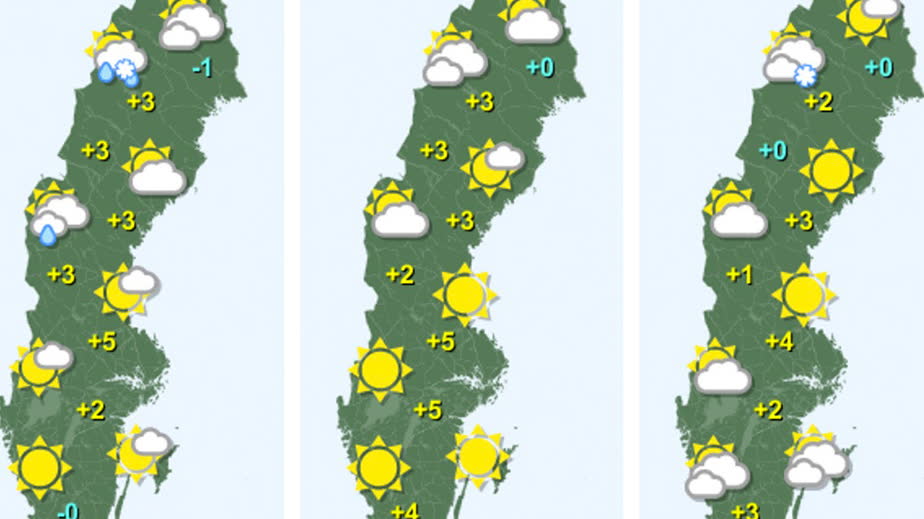 Nu kommer  värmen