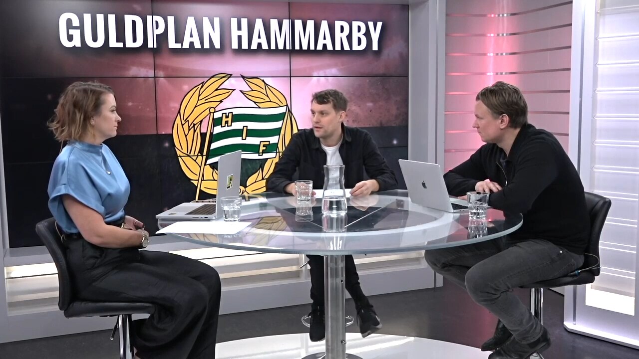 Guldplan 2023: Hammarby IF