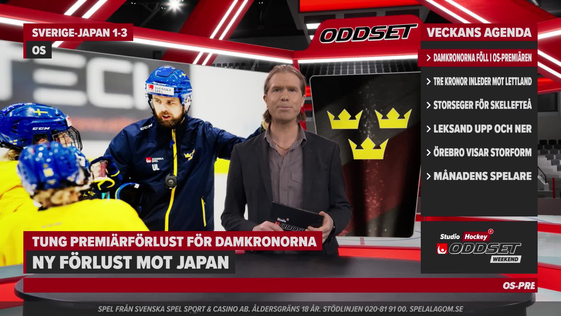 Studio Oddset Hockey Weekend vecka 5