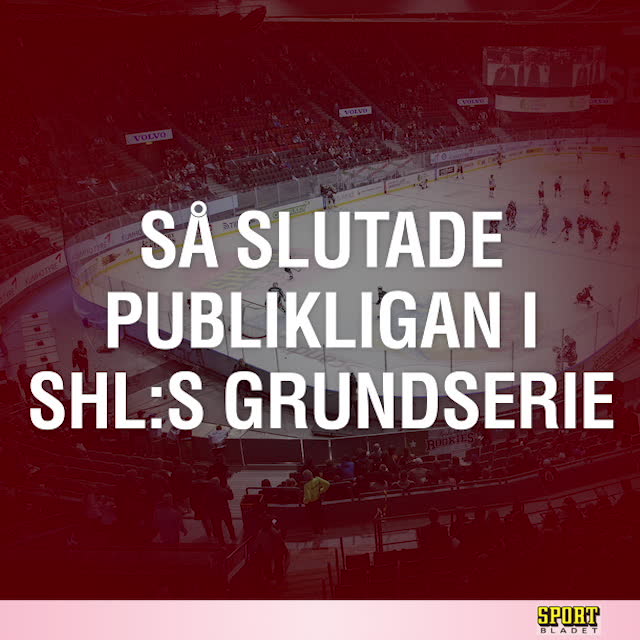 LISTA: SHL-lagen med bäst publiksnitt