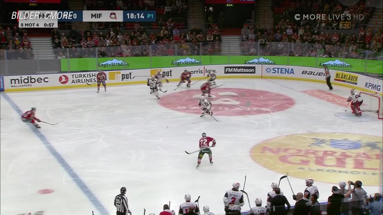 Frölunda vann - se alla mål