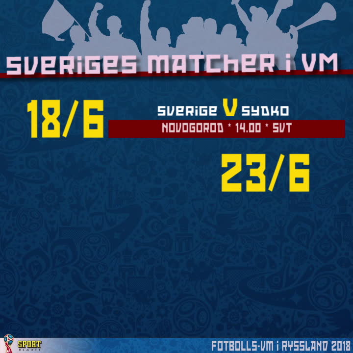 Sveriges matcher i fotbolls-VM