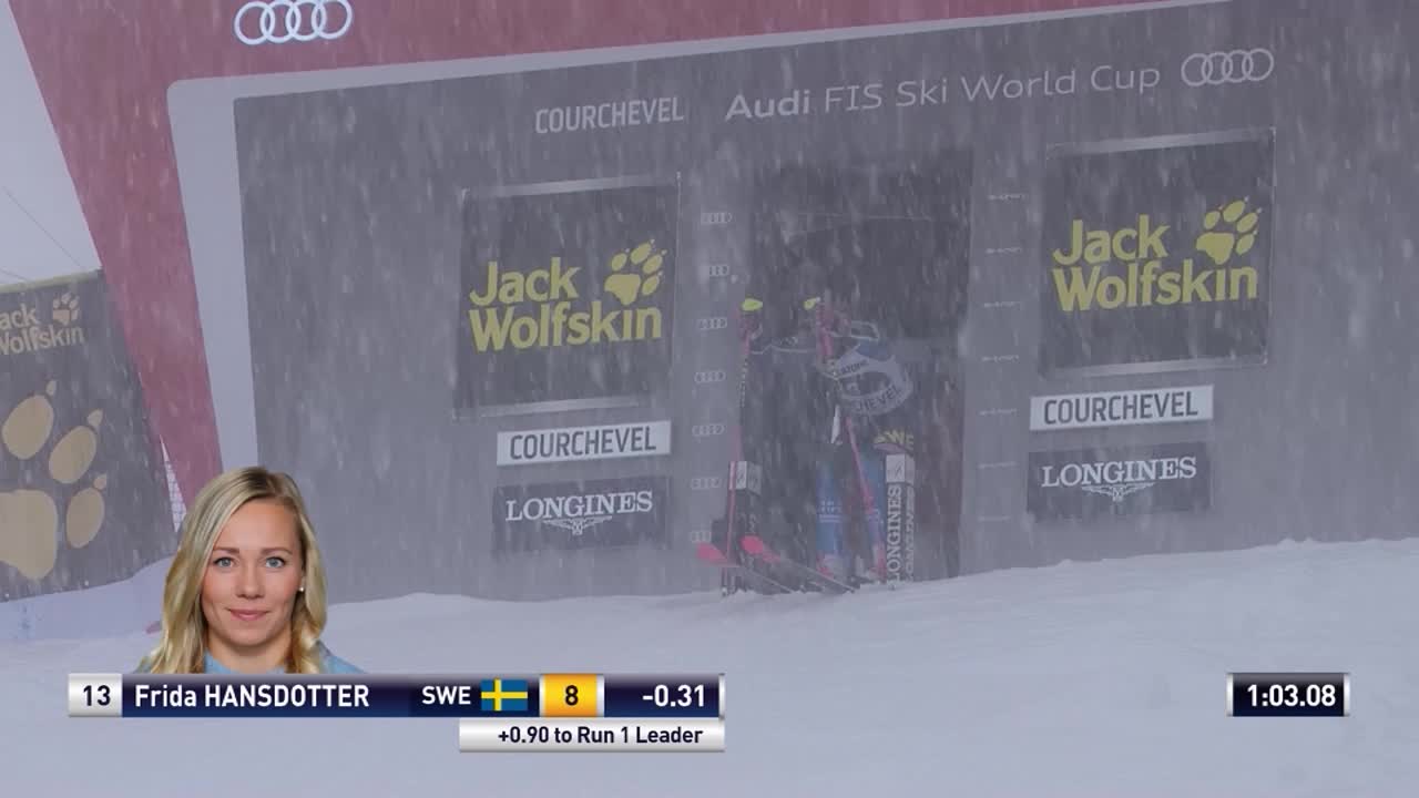 Hansdotter topp tio – Shiffrin tog ny seger