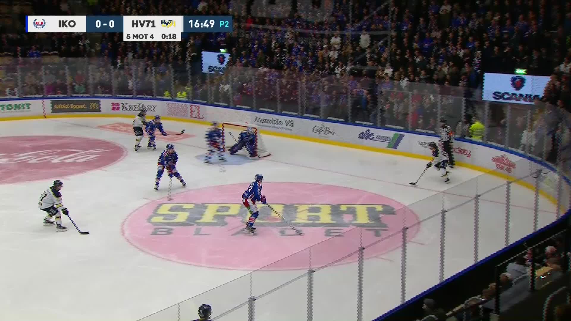 Ny derbyförlust för Oskarshamn – föll mot HV71