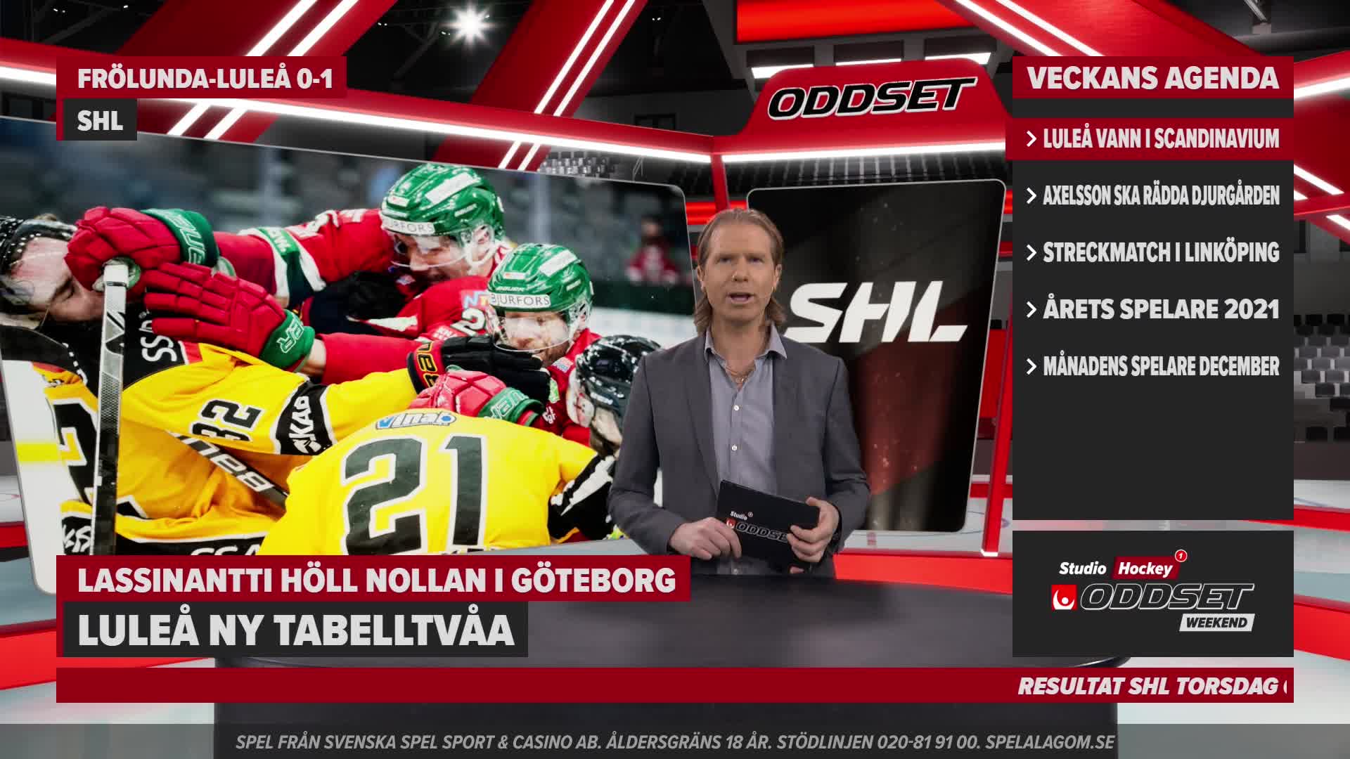 Studio Oddset Hockey Weekend - vecka 1