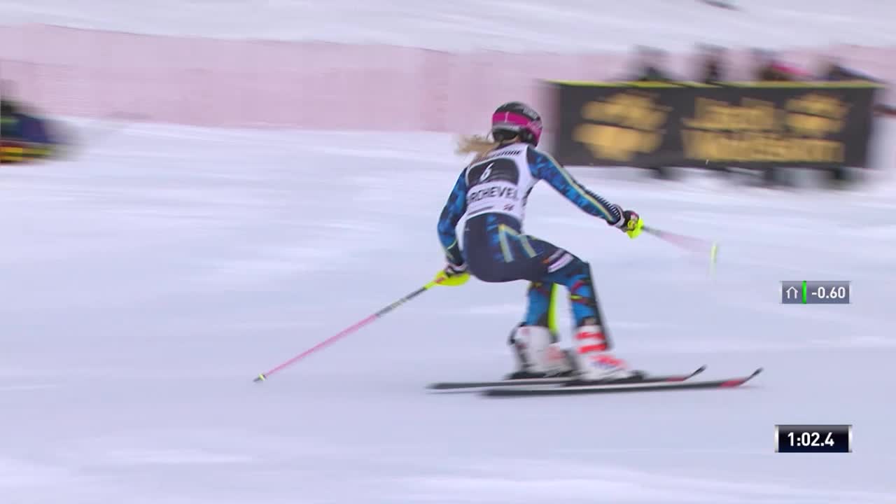 Här tar Hansdotter pallplats