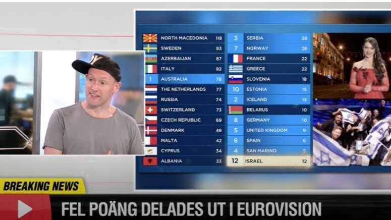 Fel poäng delades ut i Eurovision