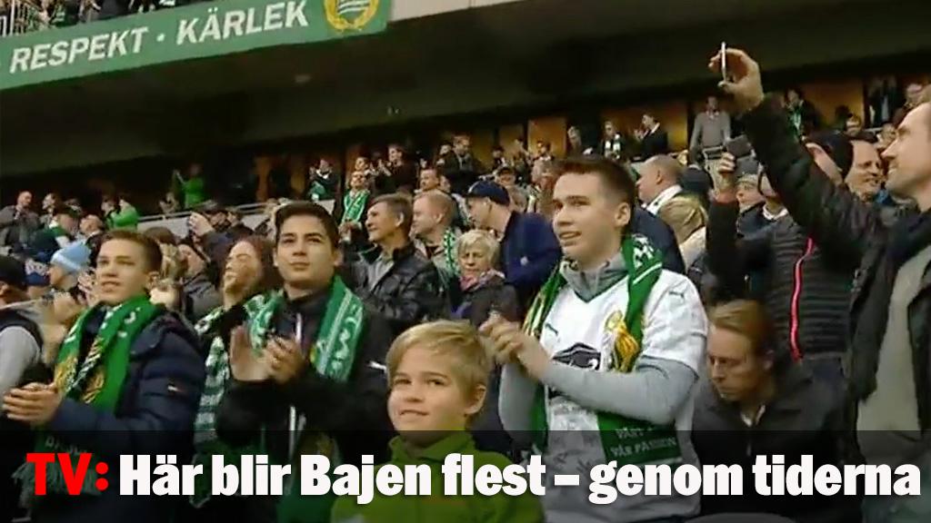 Här blir Bajen flest – genom tiderna