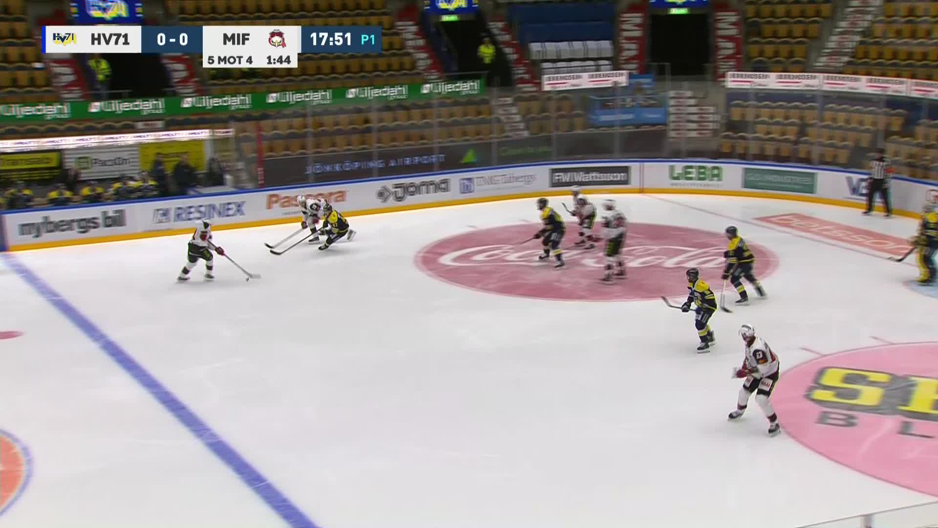 Hattrick av Forsberg när HV71 vann mot Malmö