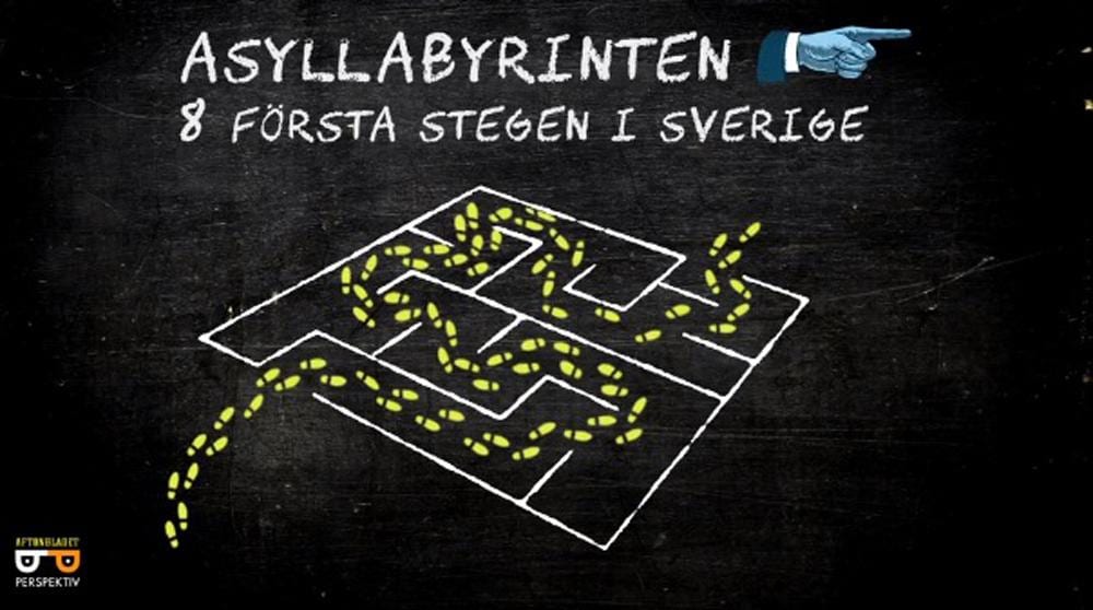 Så får du asyl i Sverige