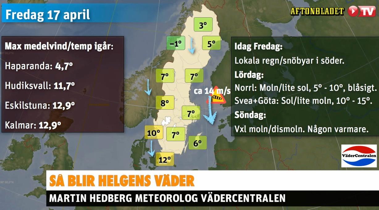 Så blir vädret i helgen