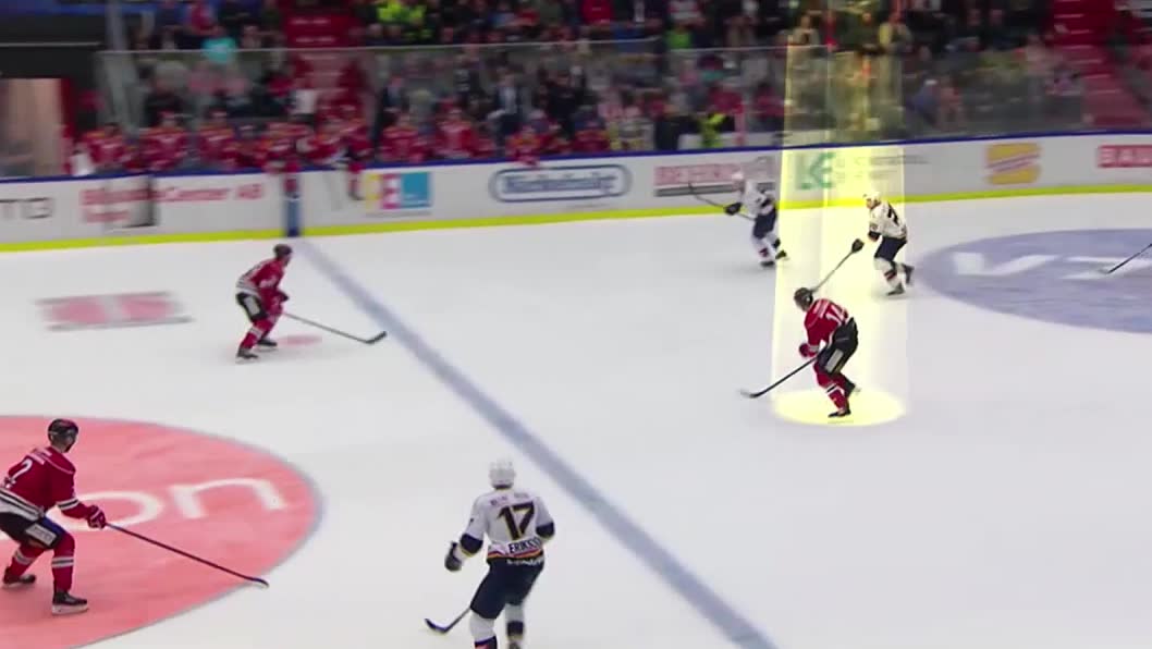 Se Wandells usla backchecking som sågas av experterna