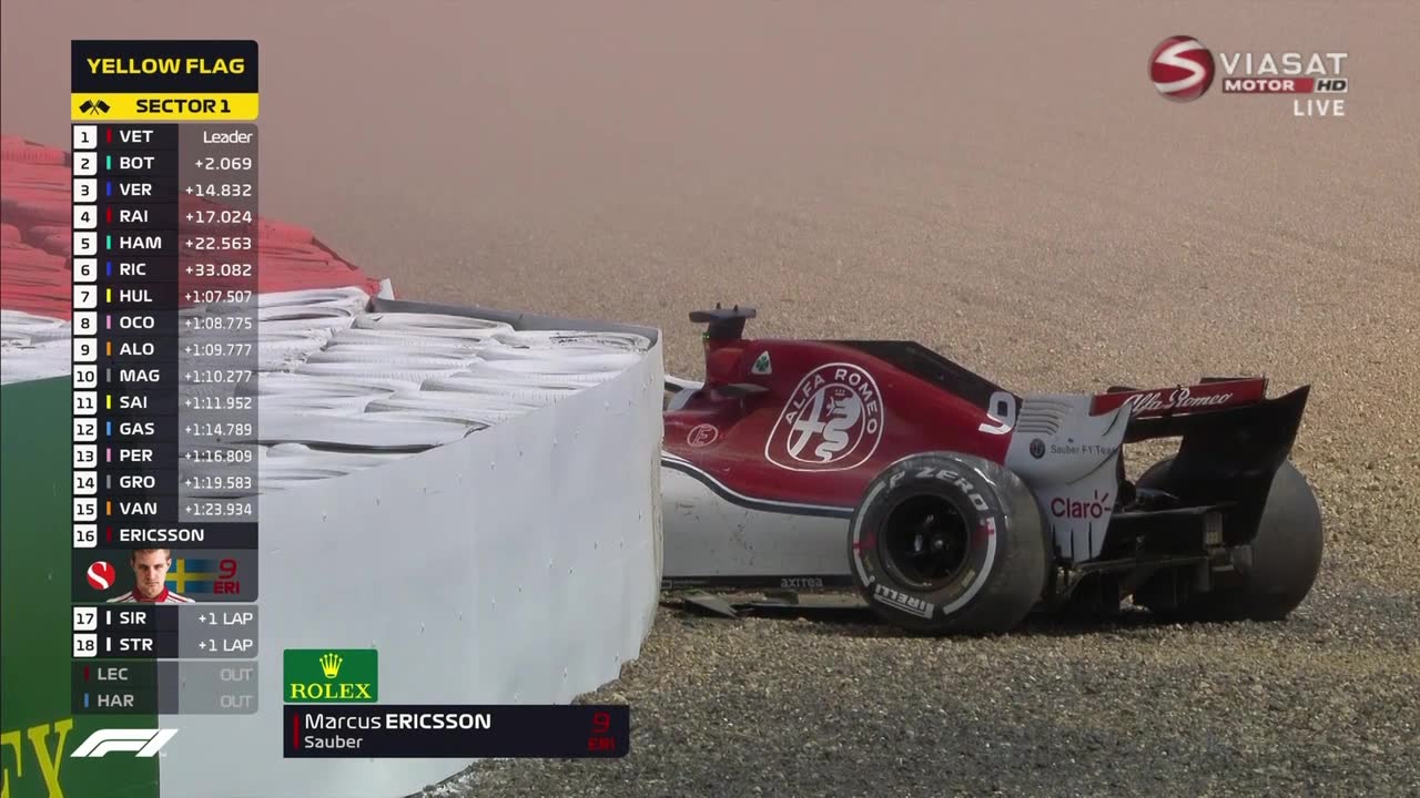 Här kraschar Marcus Ericsson otäckt