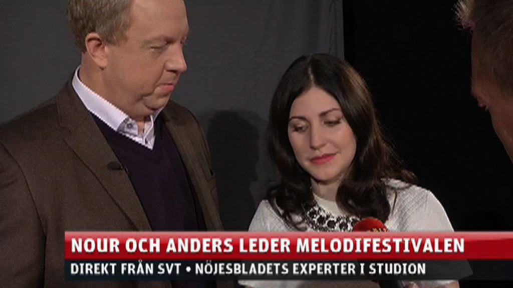 Här är duon som ska leda Melodifestivlen 2014