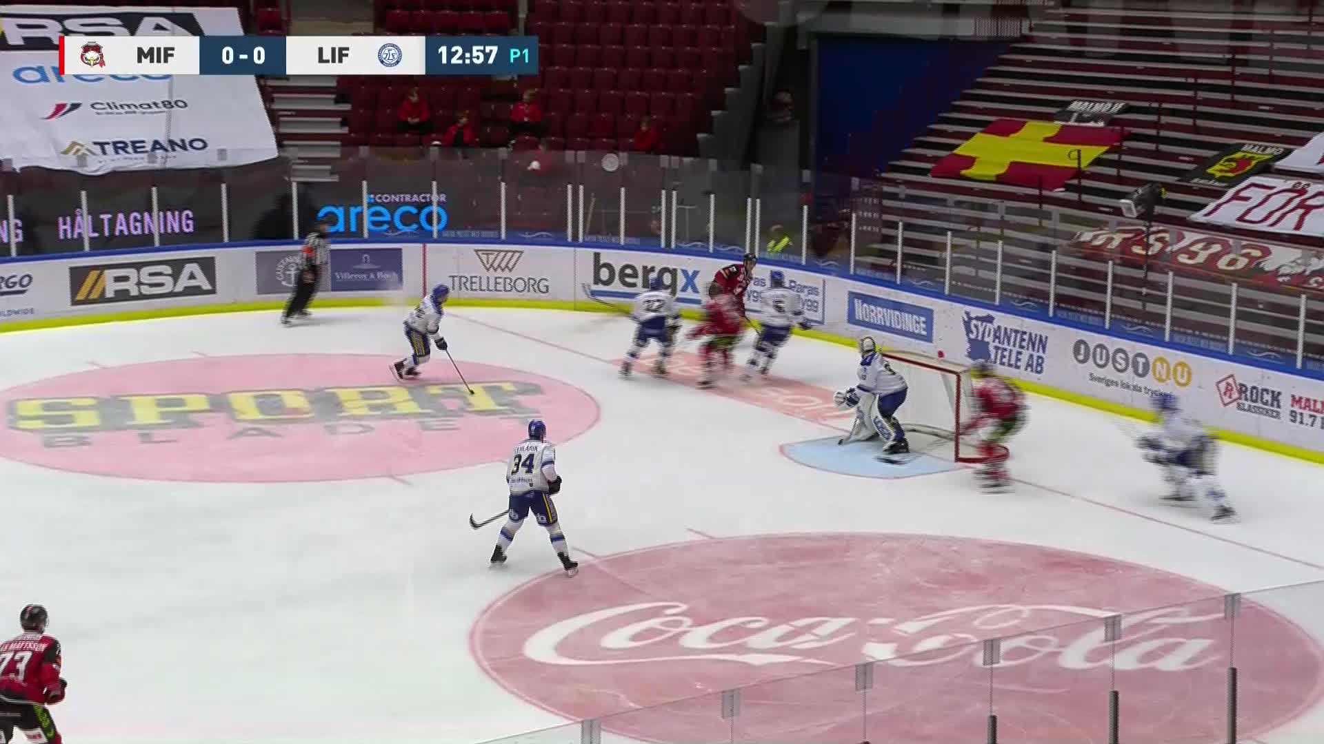 Hvirik hjälte för Leksand – se avgörandet mot Malmö här