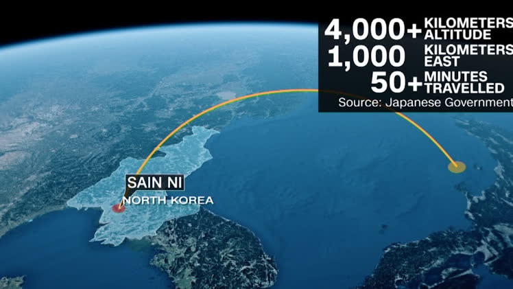 Hotet från Nordkorea - ny uppskjutning