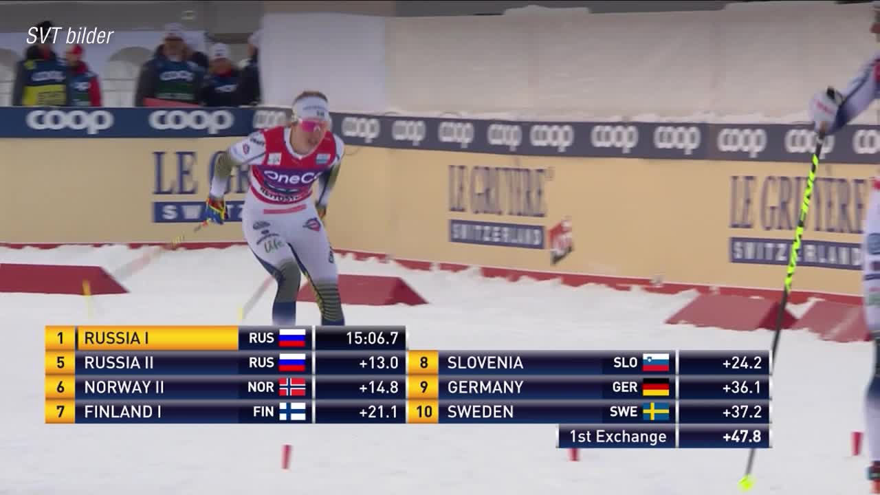 Här blir svenska laget slagna av BÅDA ryska lagen