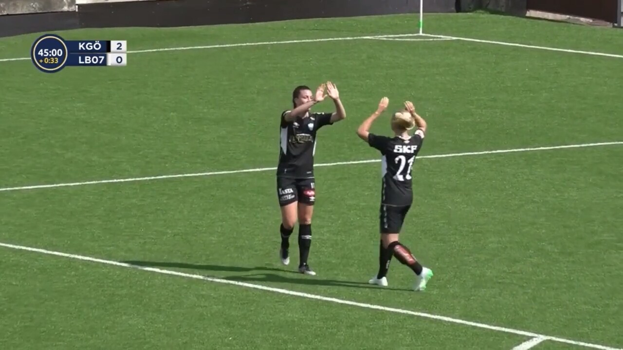 Blomqvist tvåmålsskytt när KGFC slog LB07
