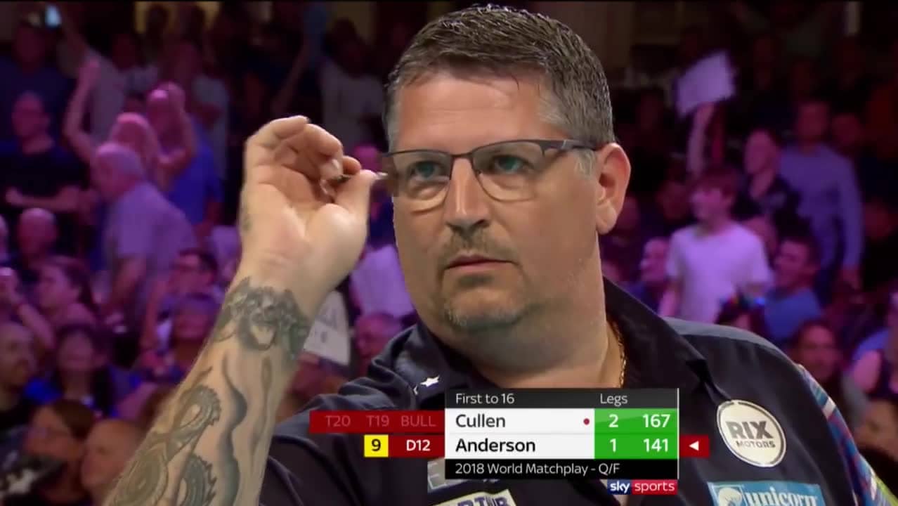 Har inte hänt sedan 2014 – Sätter den i kvartsfinalen