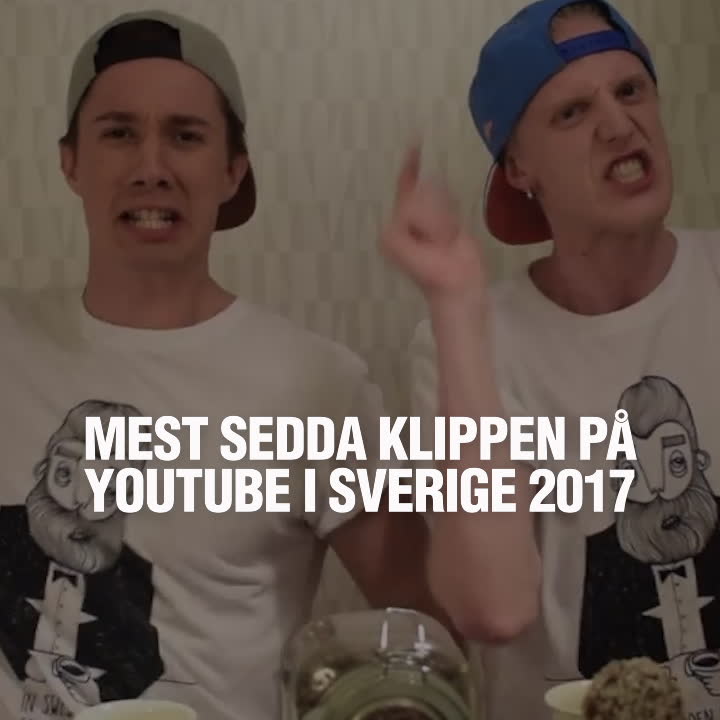 Youtube-klippen svenskarna kollade mest på 2017