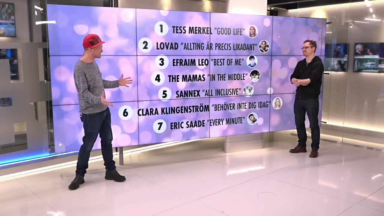 Tobbe och Markus om veckans låtar: "Han skulle bli åtalad"