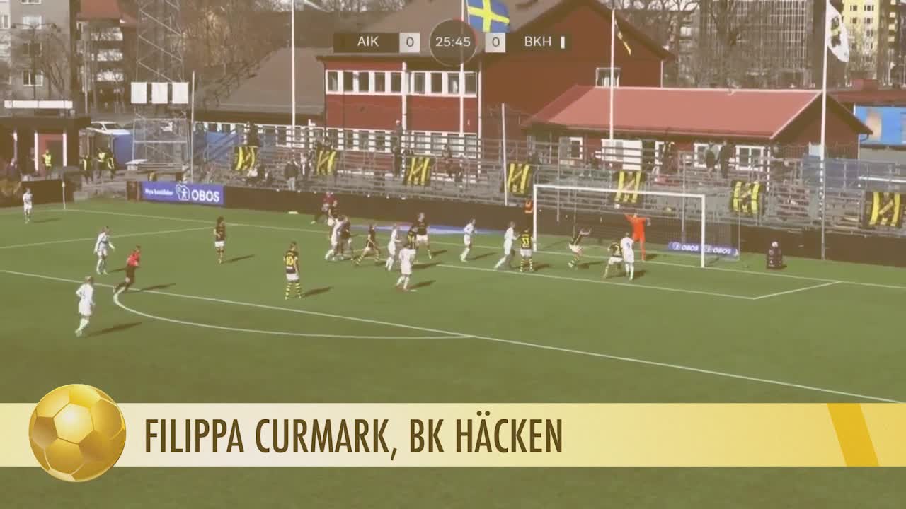 Årets hattrick - Filippa Curmark, BK Häcken