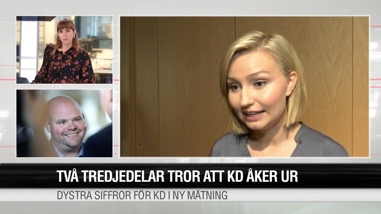 Två tredjedelar tror att KD åker ur riksdagen