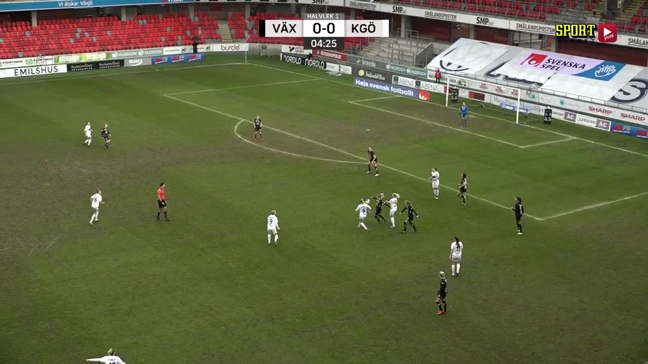 Göteborg en vinst från guld – nollade Växjö