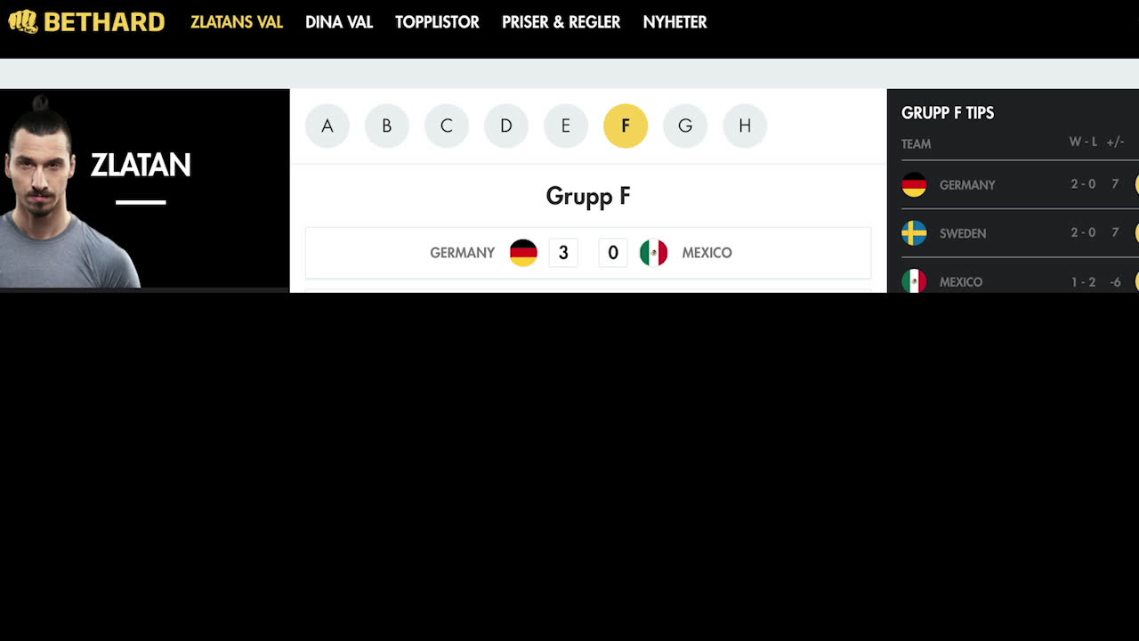 Zlatan: Så slutar Sveriges gruppspelsmatcher