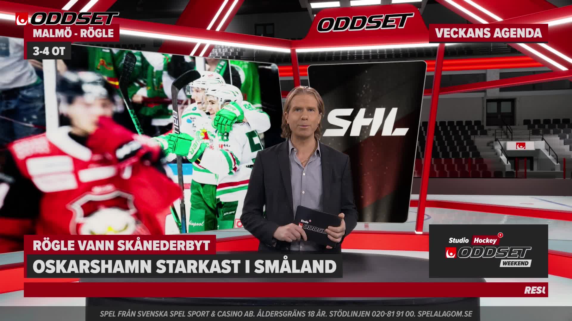 Studio Oddset Hockey Weekend - vecka 47