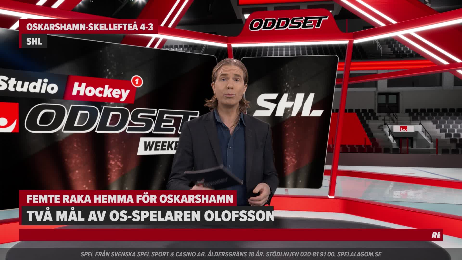 Studio Oddset Hockey Weekend vecka 4