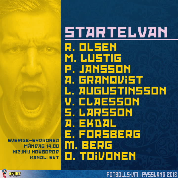 Sveriges startelva mot Sydkorea