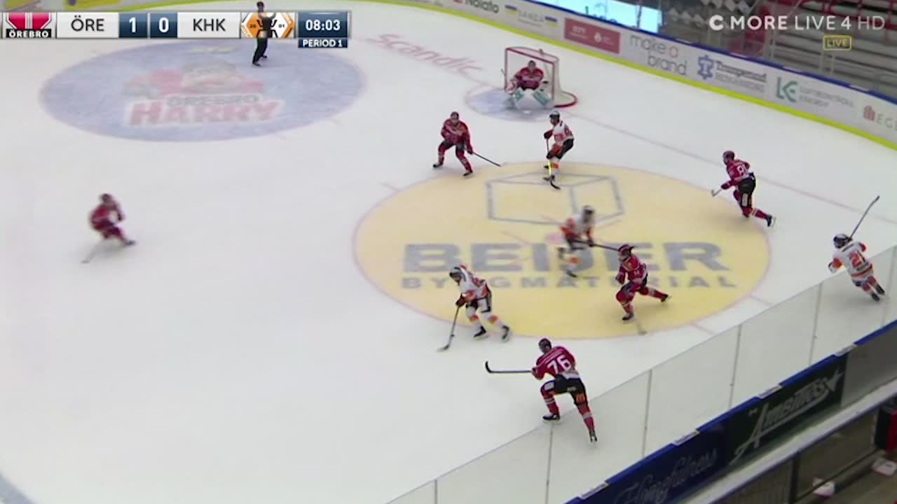 Höjdpunkter Örebro Hockey-Karlskrona HK