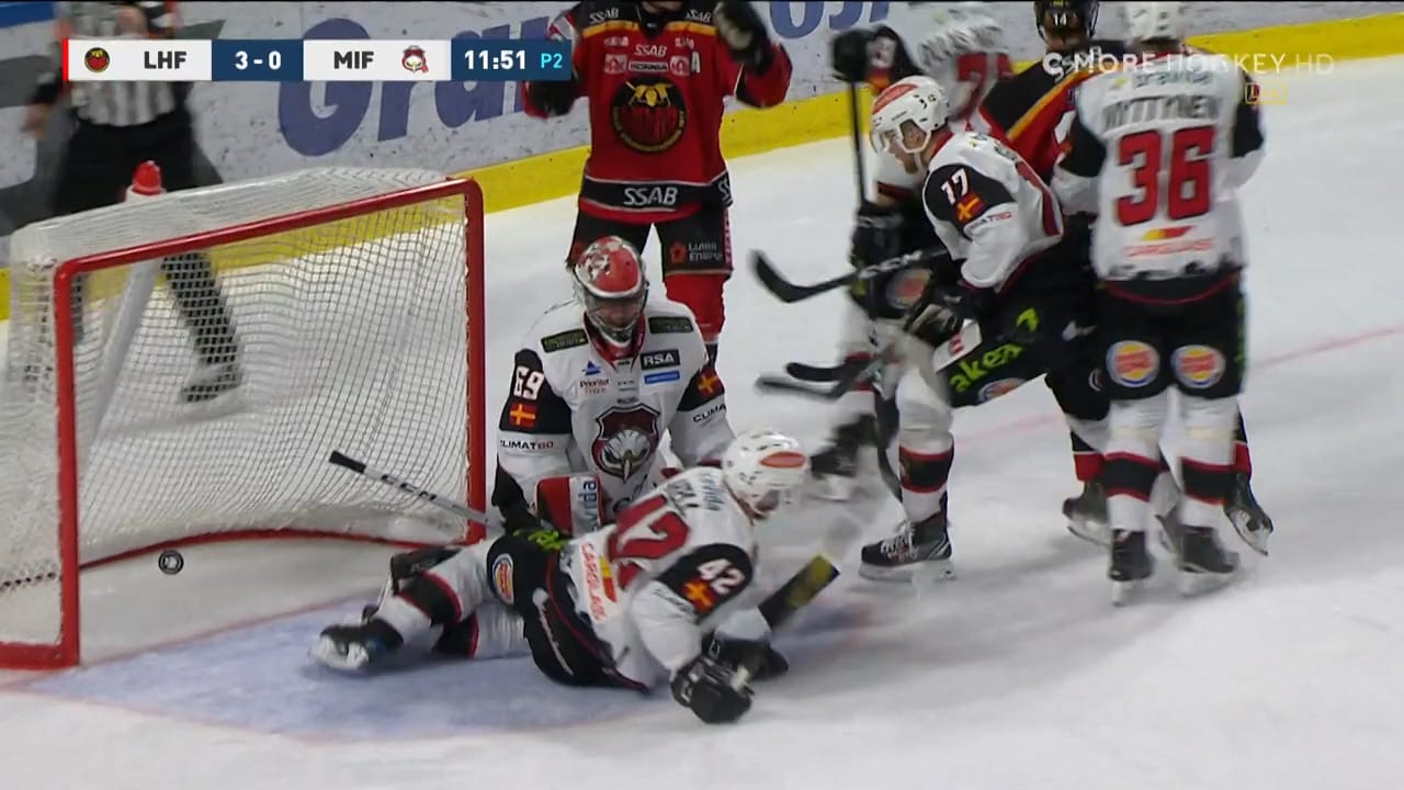 Luleå nollade Malmö