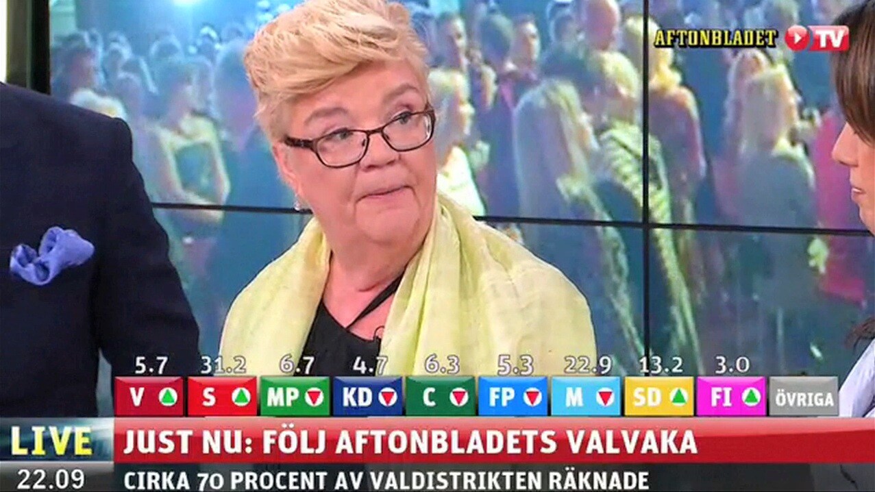 Lena Mellin om senaste siffrorna