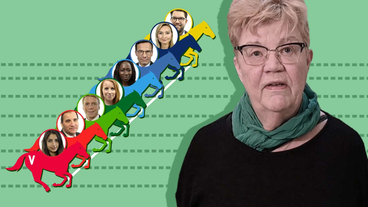 Racet mot valet 2022 – så går det för partierna