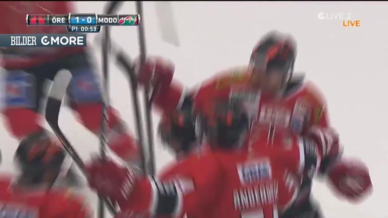 Örebro-Modo 4-1