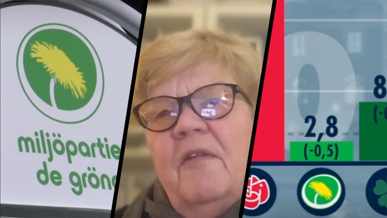 Miljöpartiet långt under spärren