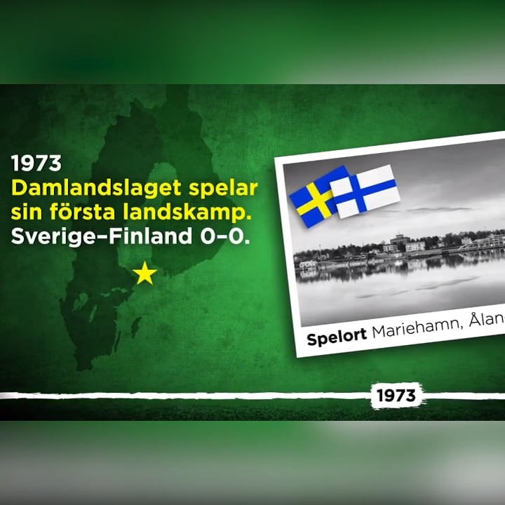 Damfotbollens historia i Sverige