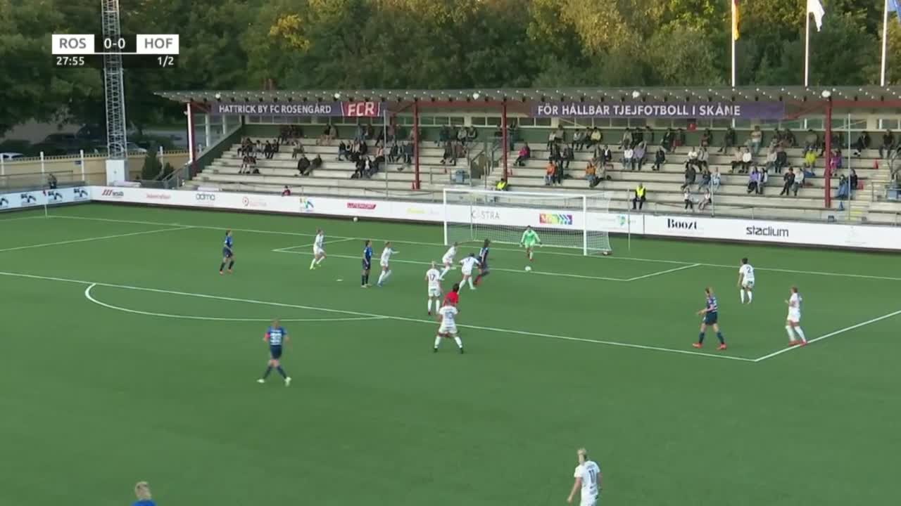 Tuff start för Rosengård i Champions League