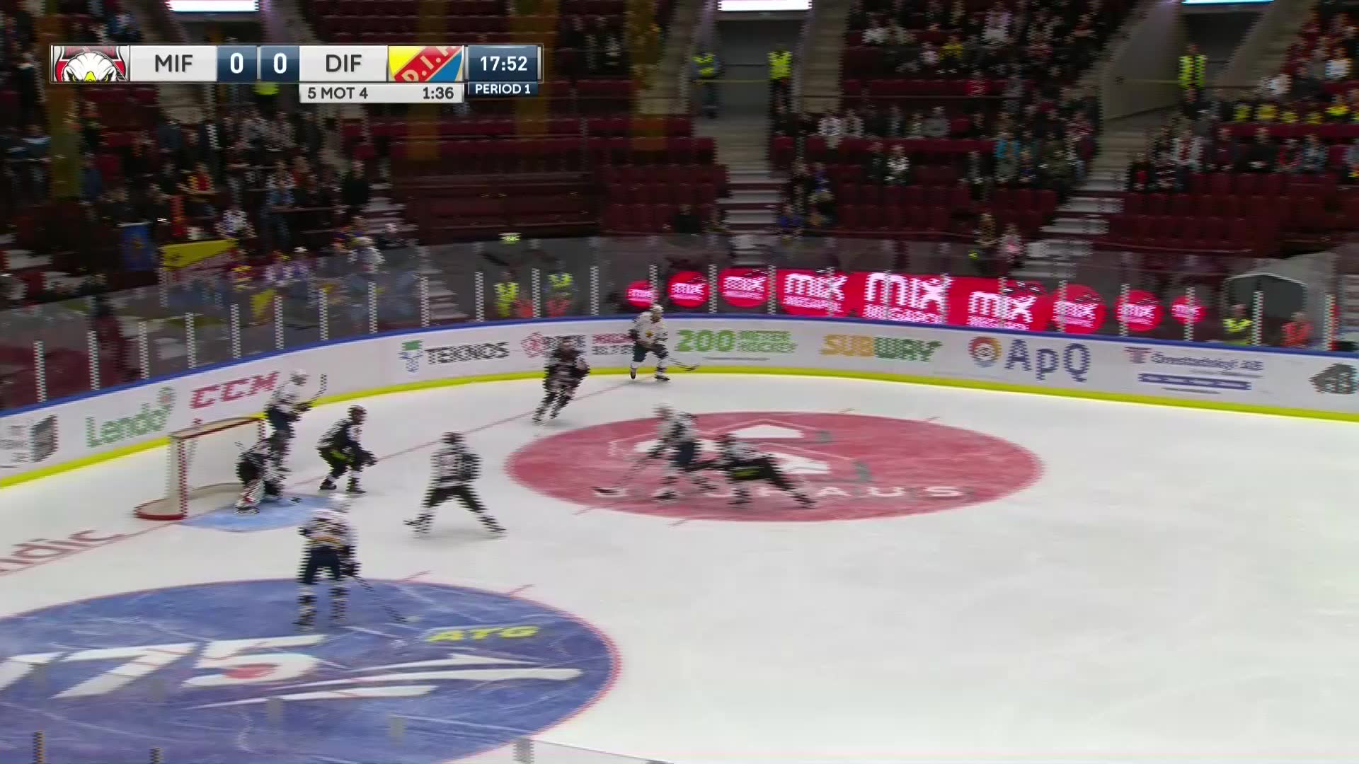 Malmö Redhawks - Djurgården Hockey