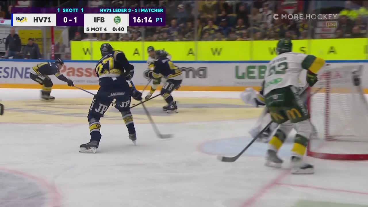 Björklöven körde över HV71 med 7-2