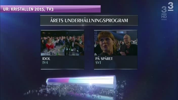 Se Kristallen-misstaget: Ropar upp fel vinnare