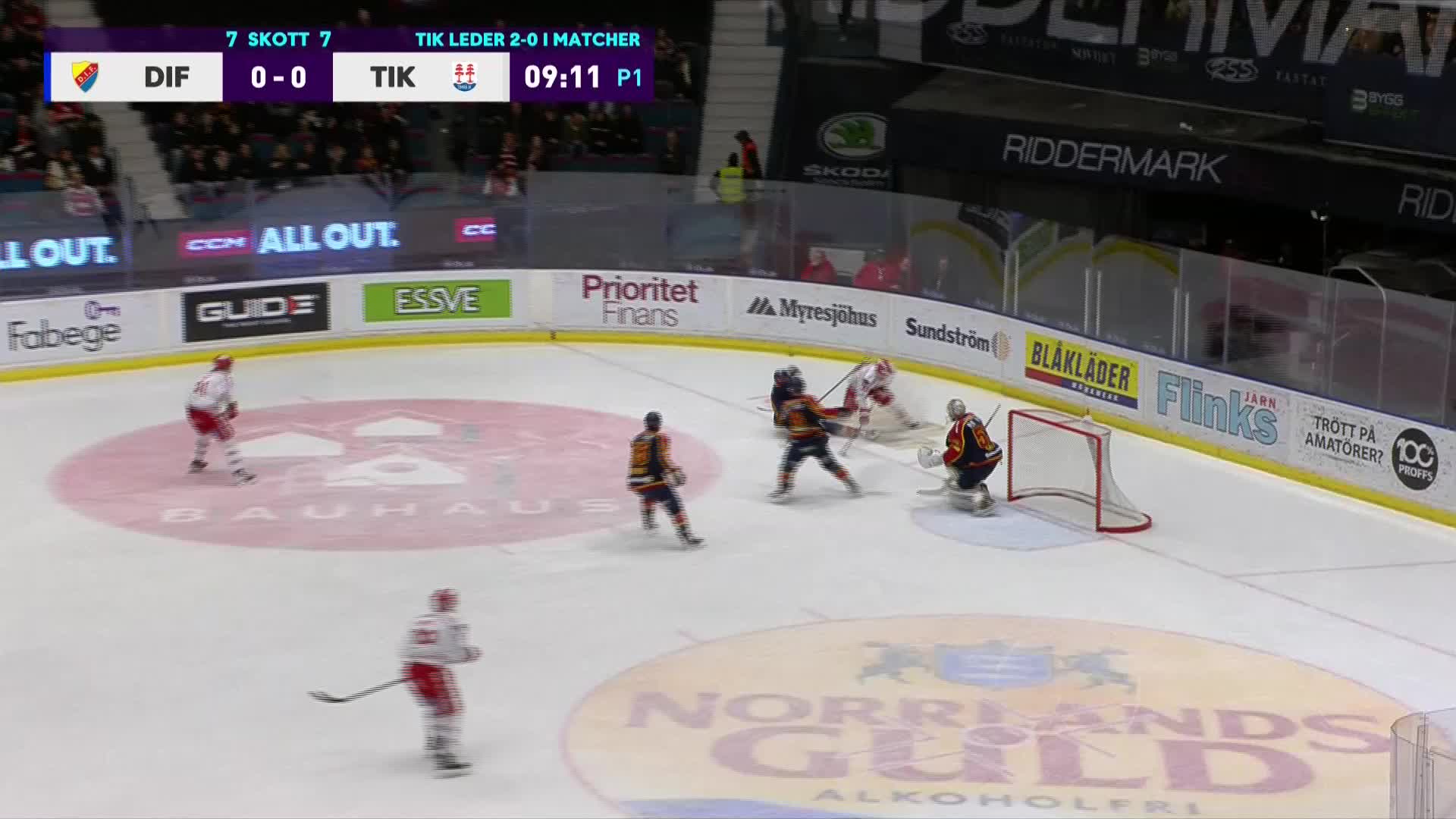 Djurgården Hockey - Timrå IK