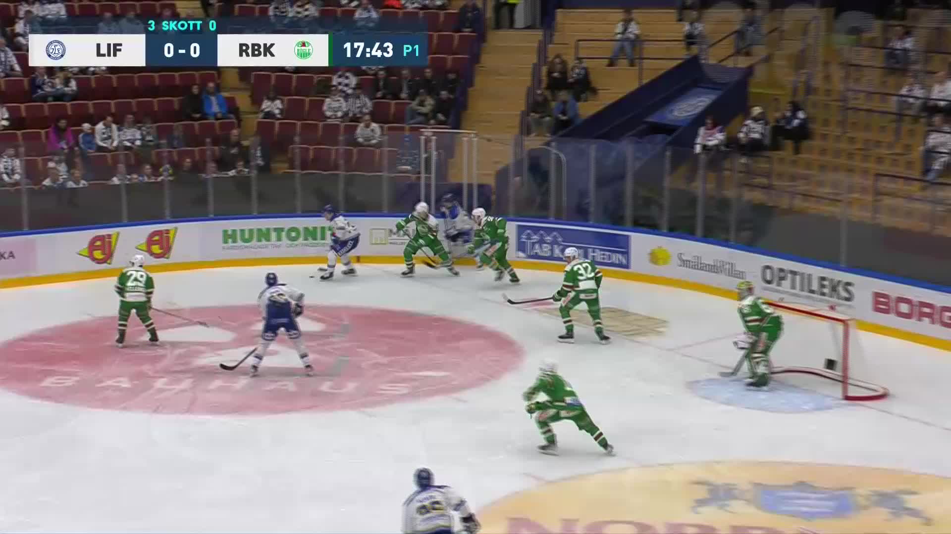 Leksands IF - Rögle BK